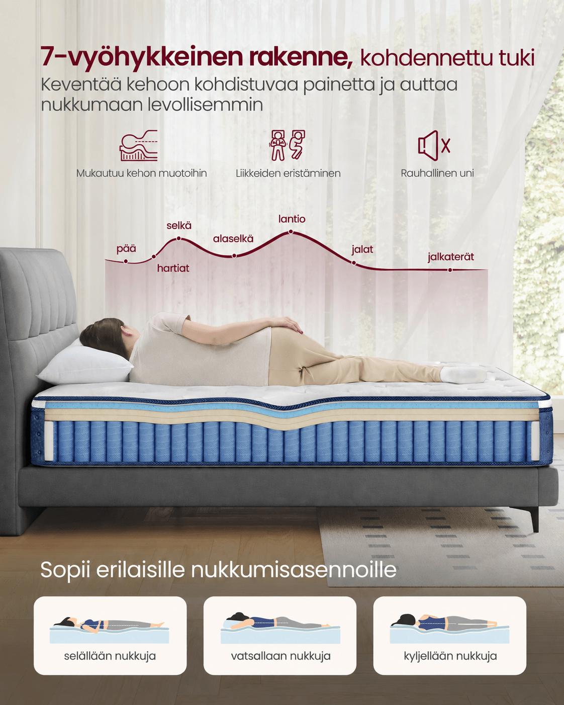 Patja 90 × 200 × 25 cm, keskikova geelimuistivaahto- ja taskujousipatja, H3, 7 tukivyöhykettä, liike-eristys, hengittävä päällinen, sininen