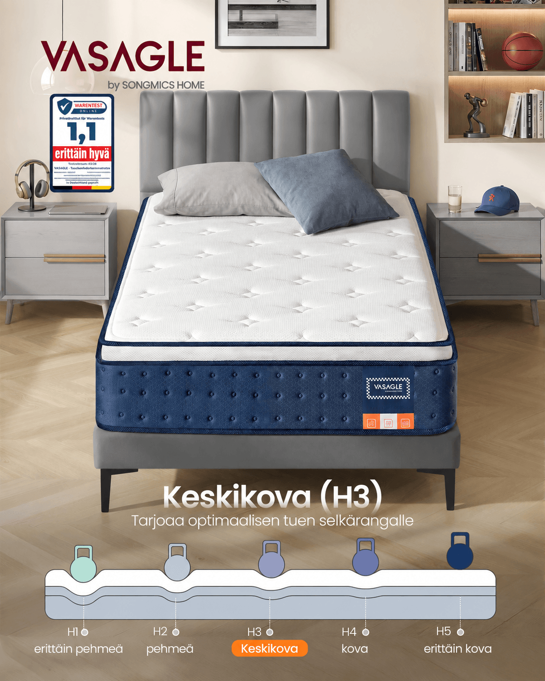 Patja 90 × 200 × 25 cm, keskikova geelimuistivaahto- ja taskujousipatja, H3, 7 tukivyöhykettä, liike-eristys, hengittävä päällinen, sininen