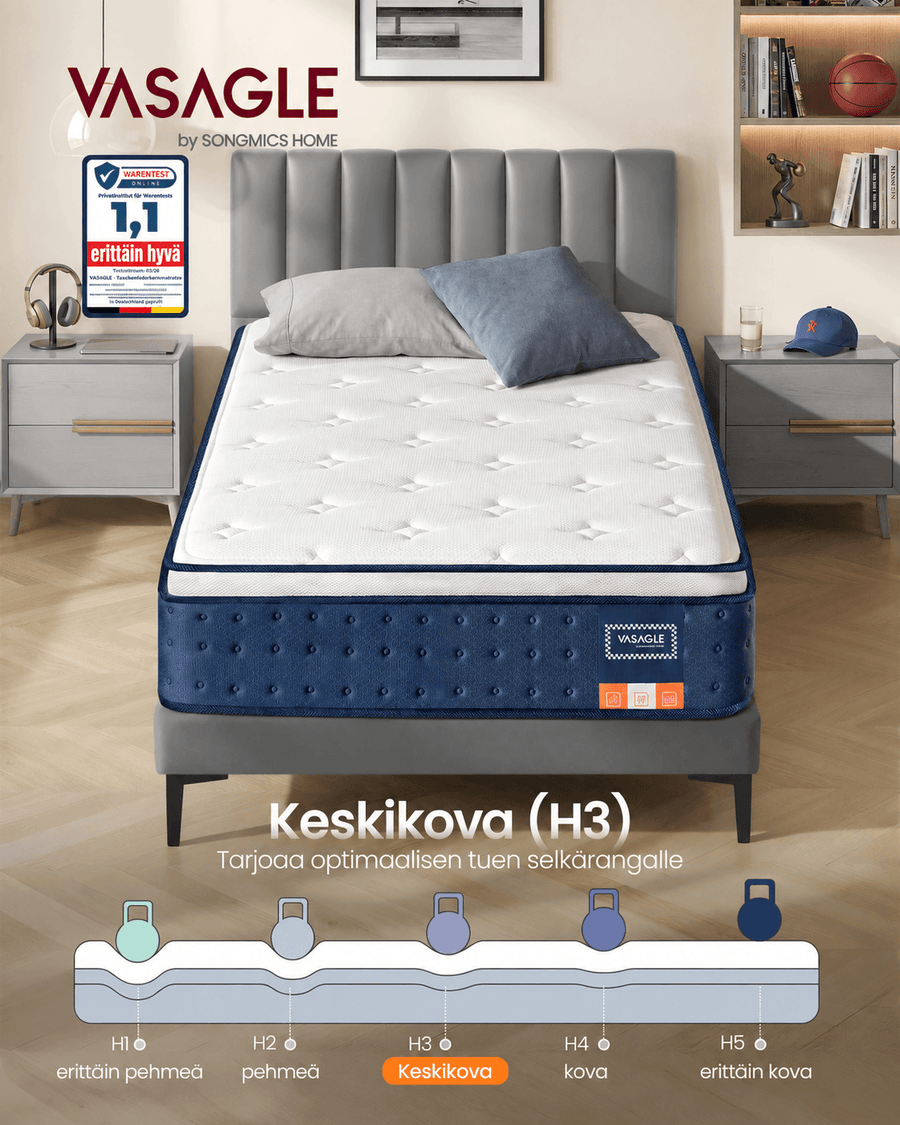 Patja 90 × 200 × 25 cm, keskikova geelimuistivaahto- ja taskujousipatja, H3, 7 tukivyöhykettä, liike-eristys, hengittävä päällinen, sininen