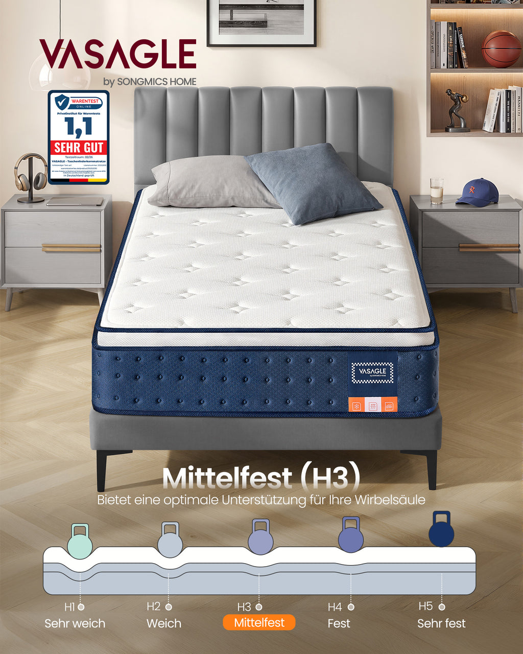 Patja 90 × 200 × 25 cm, keskikova geelimuistivaahto- ja taskujousipatja, H3, 7 tukivyöhykettä, liike-eristys, hengittävä päällinen, sininen