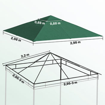 Varakatto paviljonkiin 2,98 x 2,98 m, tuuletettu yläkatto, vihreä