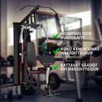 CORE KUNTOKESKUS