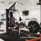 CORE KUNTOKESKUS