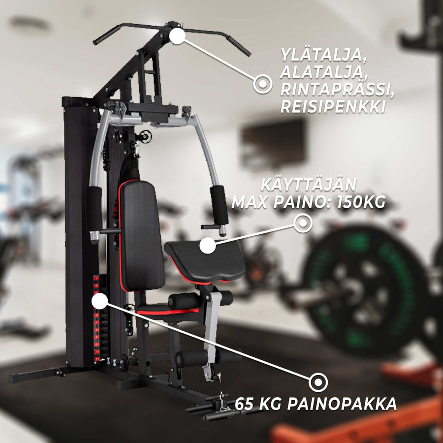 CORE KUNTOKESKUS