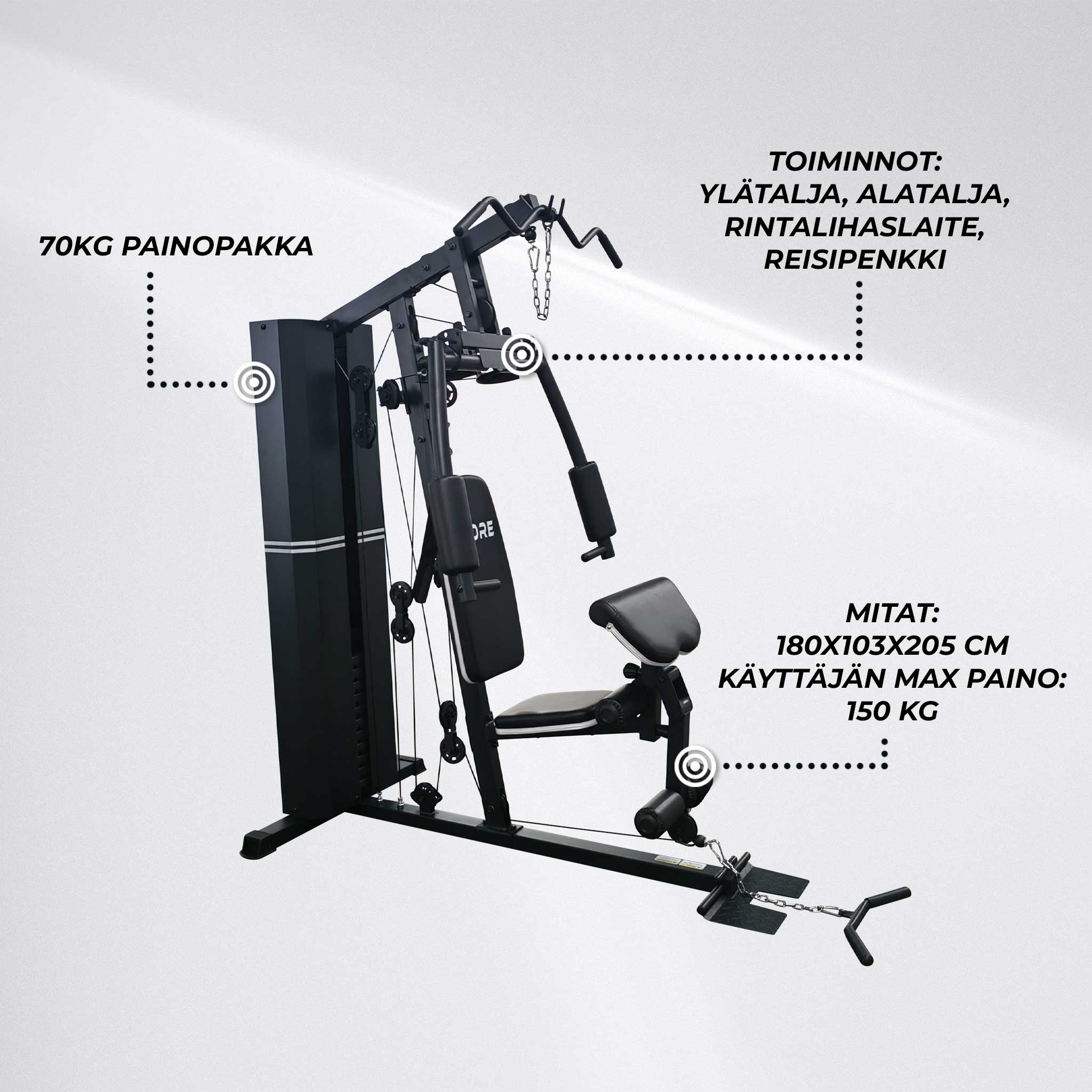 Core Kuntokeskus 70 kg