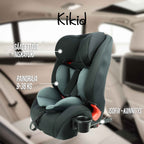 KIKID TURVAISTUIN PREMIUM 9-36 KG