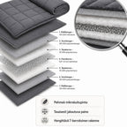 Painopeitto 9 kg, 150 x 200 cm – harmaa mikrokuitupinta