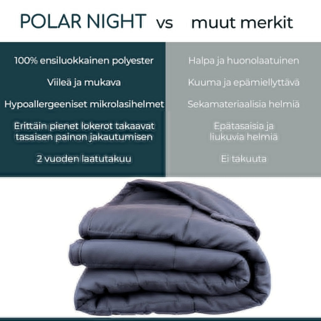 Polar Night Painopeitto 135x200cm, 5-13kg - 5 kg