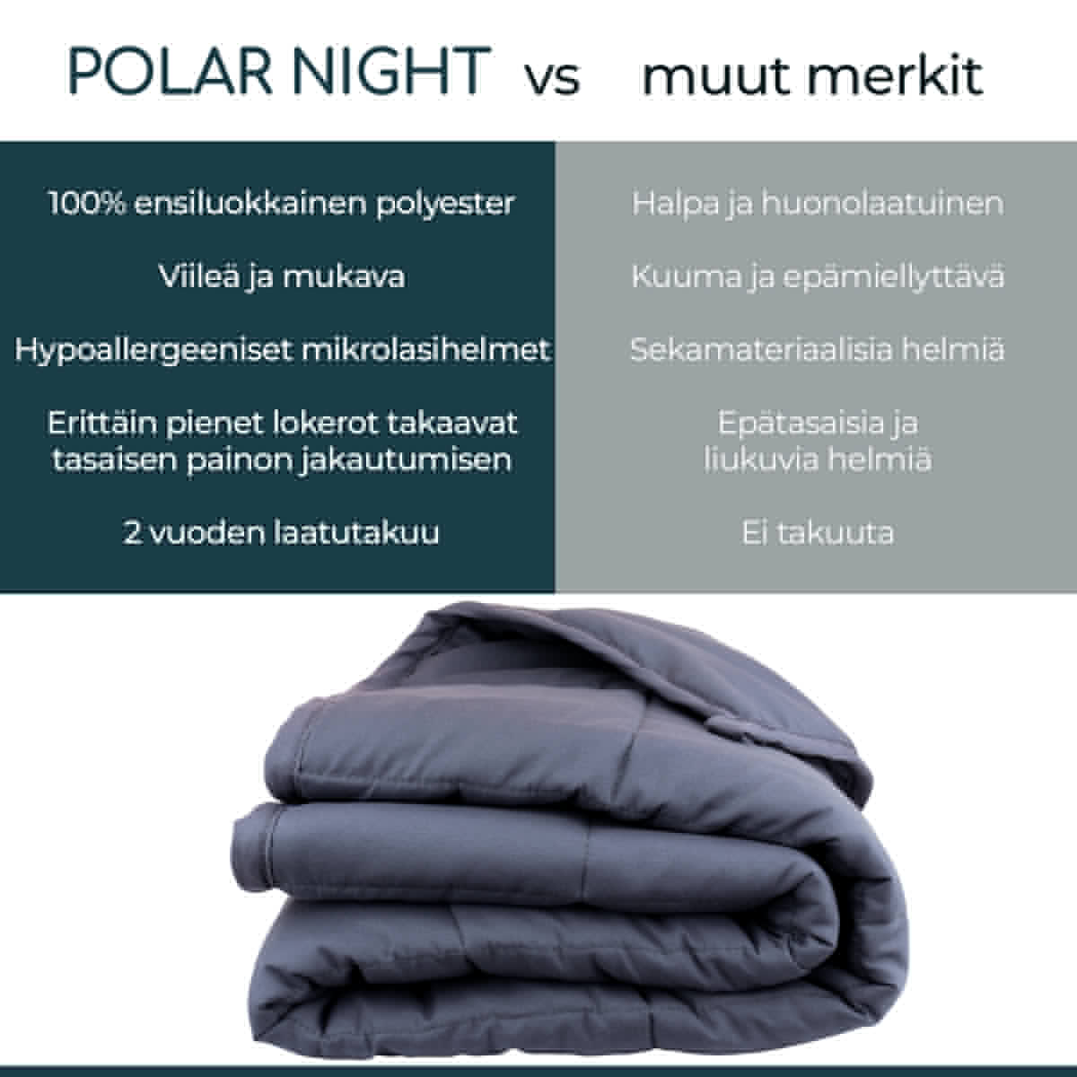 Polar Night Painopeitto 135x200cm, 5-13kg - 5 kg