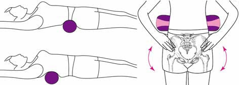 Eco Body ZenRoller Hierontarulla