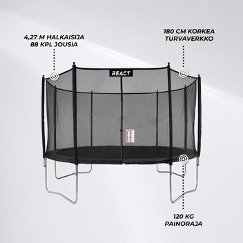 React Trampoliini 427cm