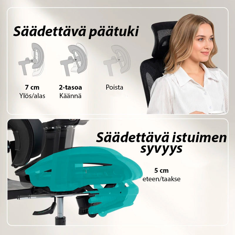 Ergonominen toimistotuoli jalkatuella – säädettävä selkä- ja niskatuki, 6D-käsinojat, hengittävä verkko