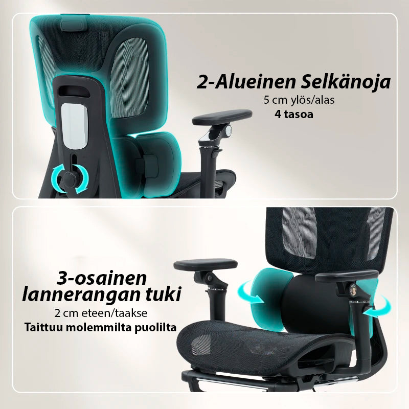 Ergonominen toimistotuoli jalkatuella – säädettävä selkä- ja niskatuki, 6D-käsinojat, hengittävä verkko