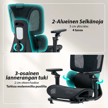Ergonominen toimistotuoli jalkatuella – säädettävä selkä- ja niskatuki, 6D-käsinojat, hengittävä verkko