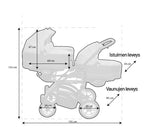 Babyactive Trippy Premium Sisarusvaunut, useita eri värejä