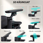 Ergonominen toimistotuoli jalkatuella – säädettävä selkä- ja niskatuki, 6D-käsinojat, hengittävä verkko