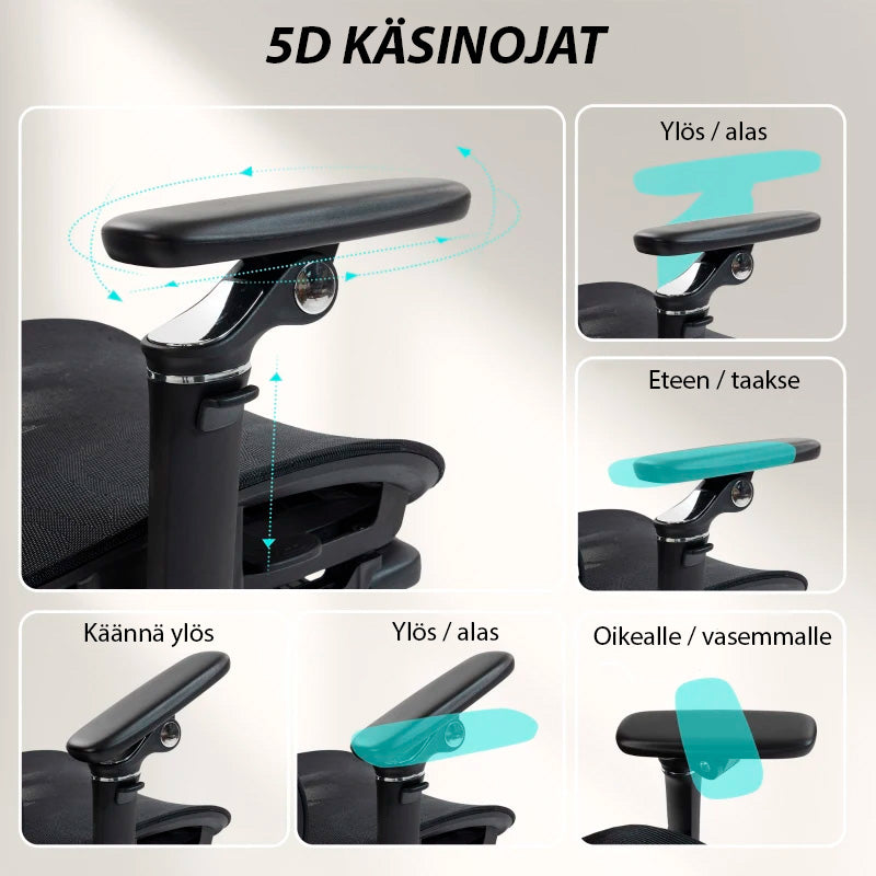 Ergonominen toimistotuoli jalkatuella – säädettävä selkä- ja niskatuki, 6D-käsinojat, hengittävä verkko