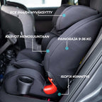 KIKID TURVAISTUIN PREMIUM 9-36 KG ISOFIX BLACK EDITION